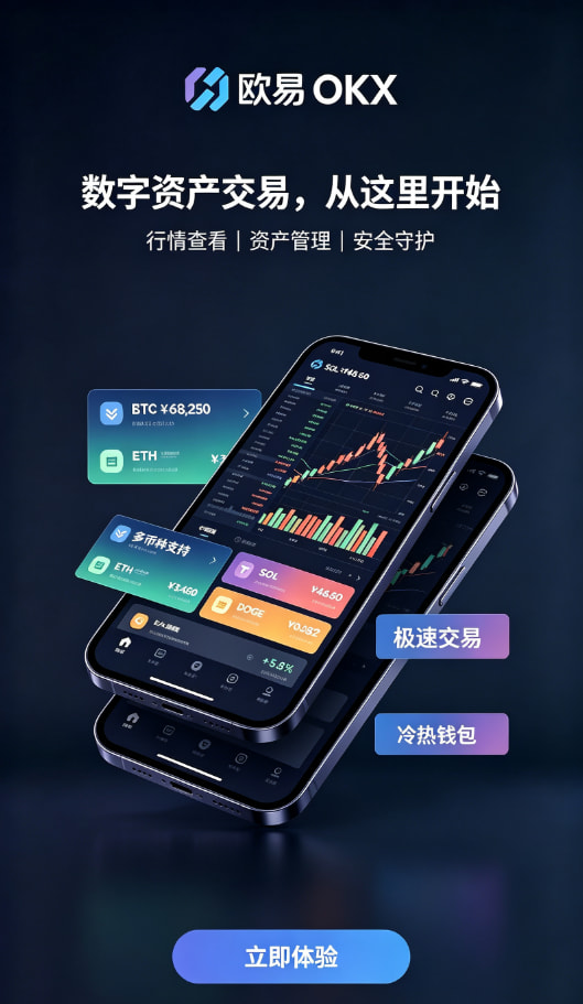 欧交易所app官方实名认证与充值流程